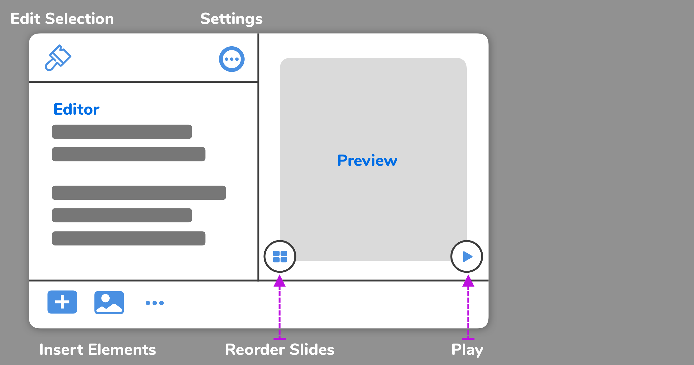 The Hyperdeck UI